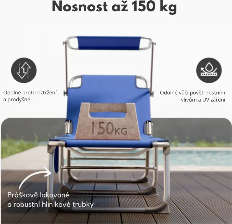 Skladacie záhradné ležadlo Beil modré
