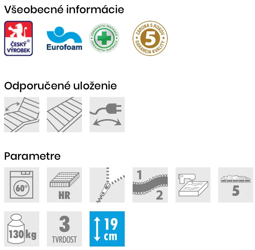 PROXIMA.store - Matrac SIGE ROZMERY: 85x210, VÝŠKA: 19 cm, TYP POŤAHU: TENCEL s 3D ventilačnou mriežkou