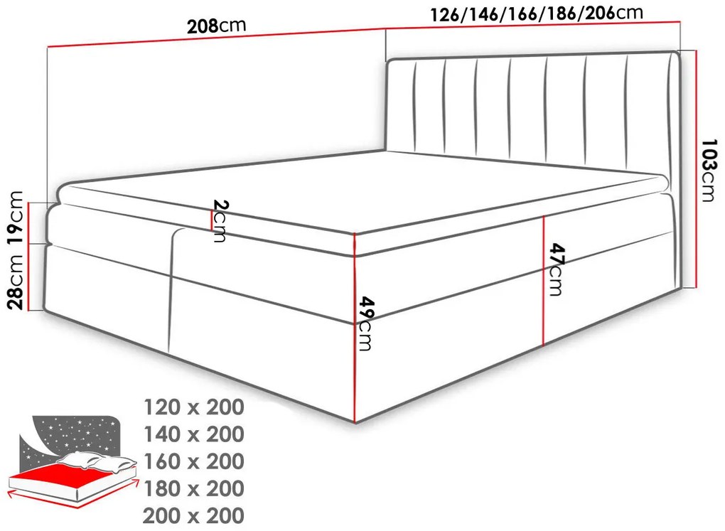 Manželská posteľ 200cm Fista (biela + čierna). Vlastná spoľahlivá doprava až k Vám domov. 1122161