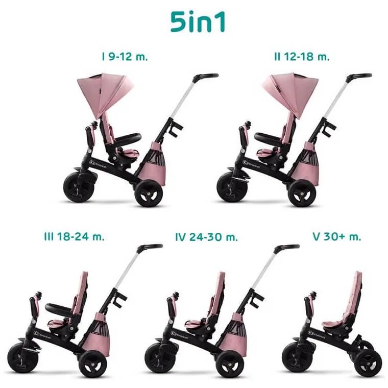 Trojkolka Easytwist Mauvelous Pink, Premium
