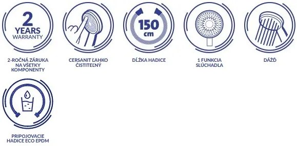 Cersanit Inverto, ručná sprchová hlavica s uhlovým držiakom pod omietku, čierna matná, S951-709