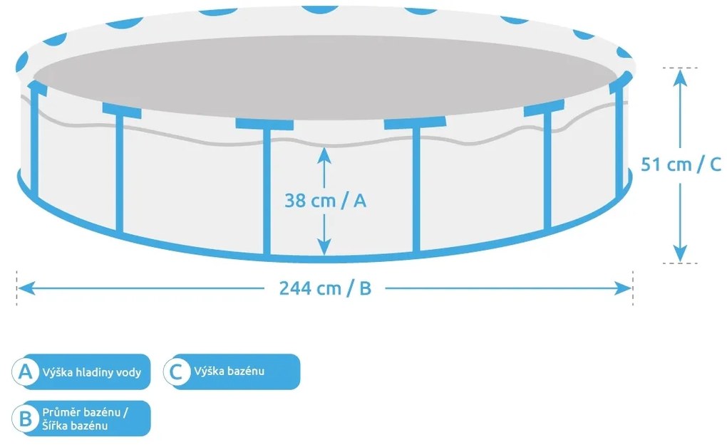 Intex | Bazén Marimex Florida 2,44 x 0,51 m bez príslušenstva | 10340283