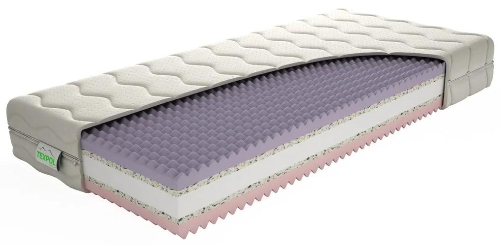 Texpol Pohodlný matrac GINA -  obojstranne profilovaný sendvičový matrac 140 x 190 cm, snímateľný poťah