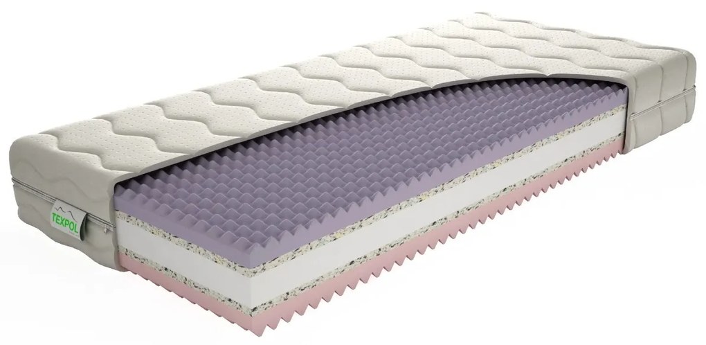 Texpol Pohodlný matrac GINA -  obojstranne profilovaný sendvičový matrac 200 x 210 cm, snímateľný poťah