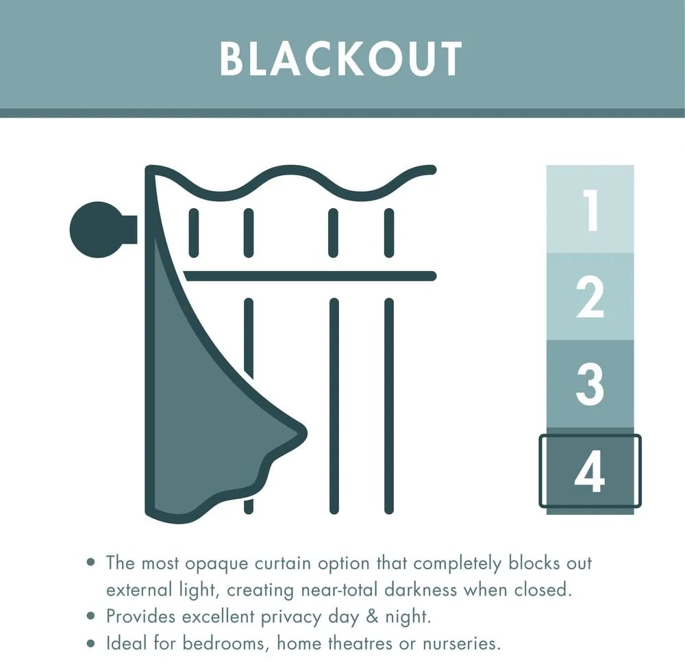 Čierny zatemňovací/termo záves do dverí 168x213 cm Wilson – Catherine Lansfield