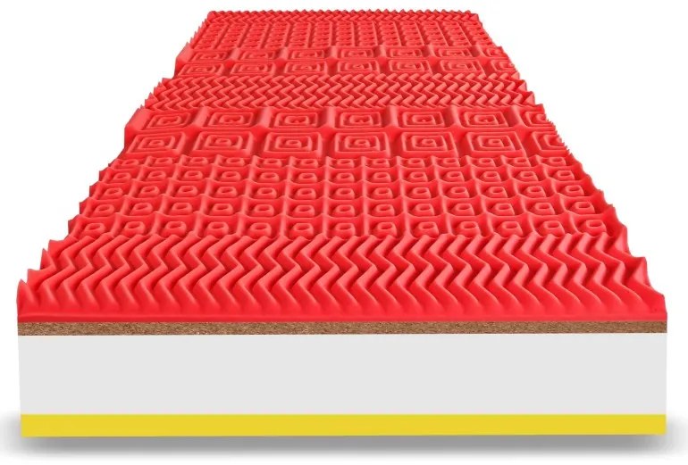 Matrac Visco Duo EMI, 80x200