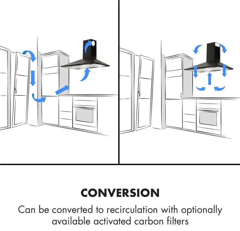 Klarstein Zugspitze 90, digestor, 90 cm, nástenný, 330 m³/h, LED, čierny