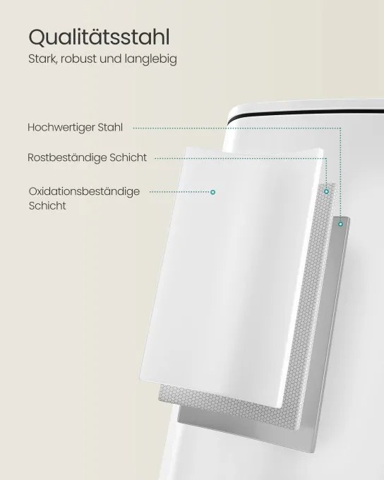 Odpadkový kôš 30L LTB593W02