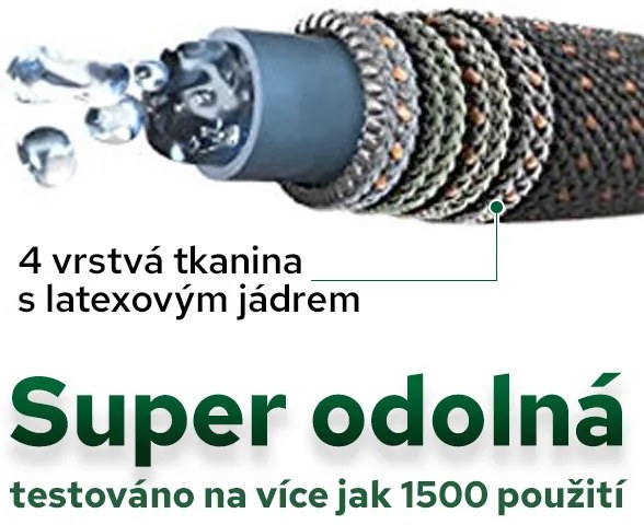 Bezdoteku Záhradná hadica zmršťovacia naťahovacia BEST 30m