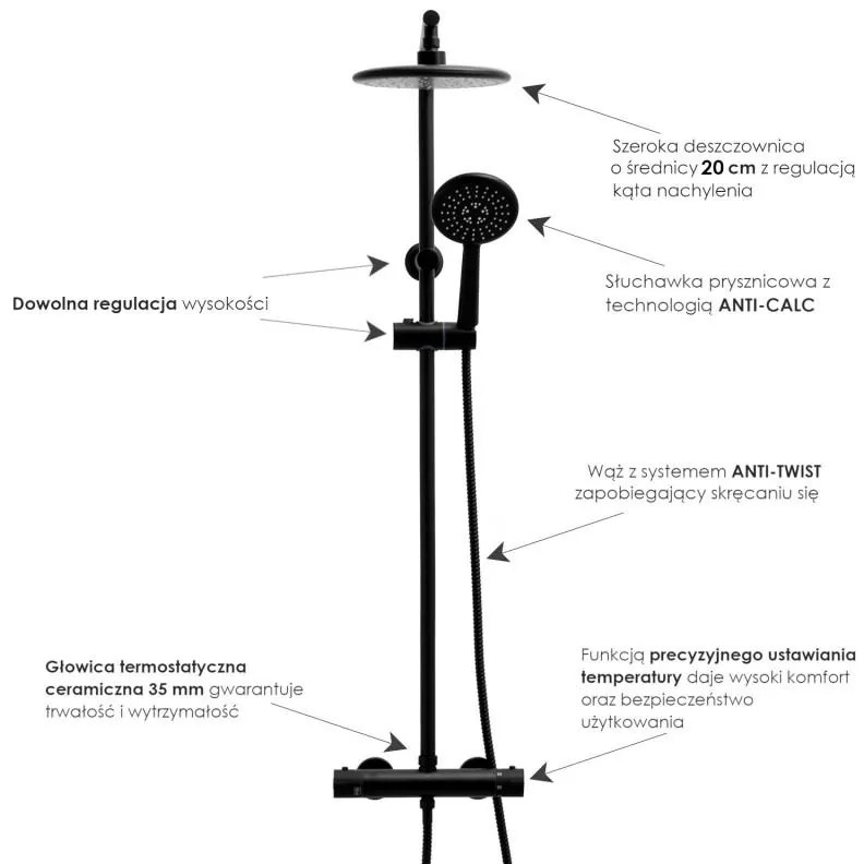 Erga Enza, sprchová súprava s termostatickou batériou a dažďovou hlavicou 20cm, čierna matná, ERG-YKA-BP.ENZA20-BLK