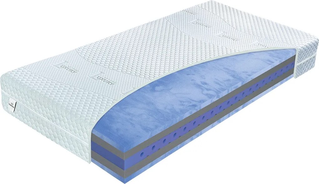 Penový matrac Luxury Dream Rozmer matraca: 90 x 200 cm