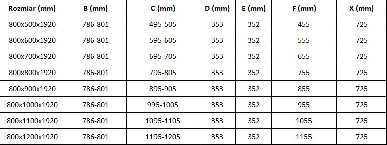 Mexen Lima, sprchovací kút 80 (dvere) x 90 (stena) cm, 6mm číre sklo, chrómový profil, 856-080-090-01-00