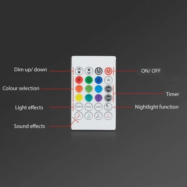 Brilo - LED RGBW Stmievateľný pásik 6,65m LED/18W/230V Wi-Fi Tuya + DO