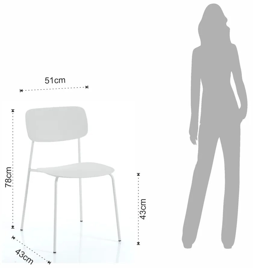 Biele jedálenské stoličky v súprave 2 ks Primary - Tomasucci