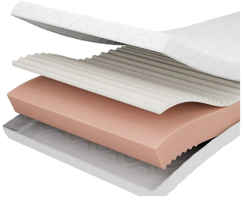 Penový detský matrac 90x180 cm PREMIUM – Adeko