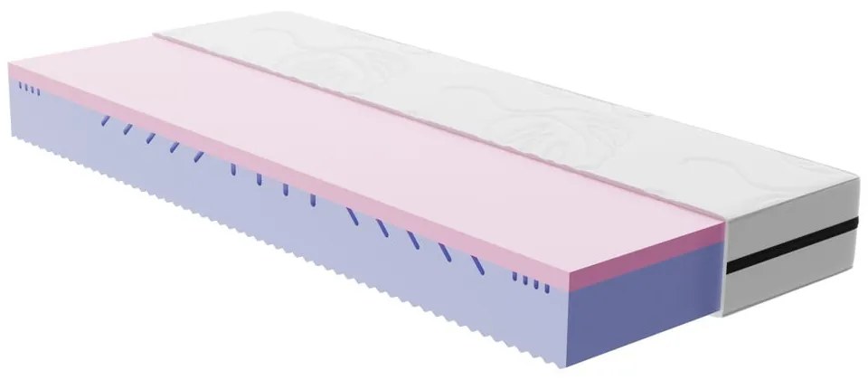 Stredne tvrdý penový matrac 80x200 cm Smooth Vibe – Bonami Selection