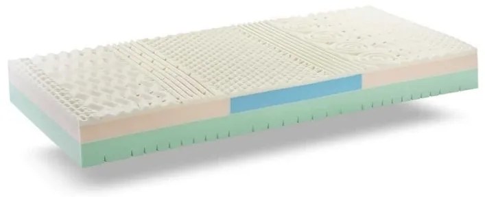 Matrac Uranus Dormisan, 90x200