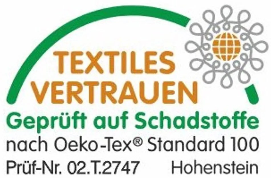 Cottonbox obliečka 100% bavlnená renforcé Megan - 140x220 / 70x90 cm
