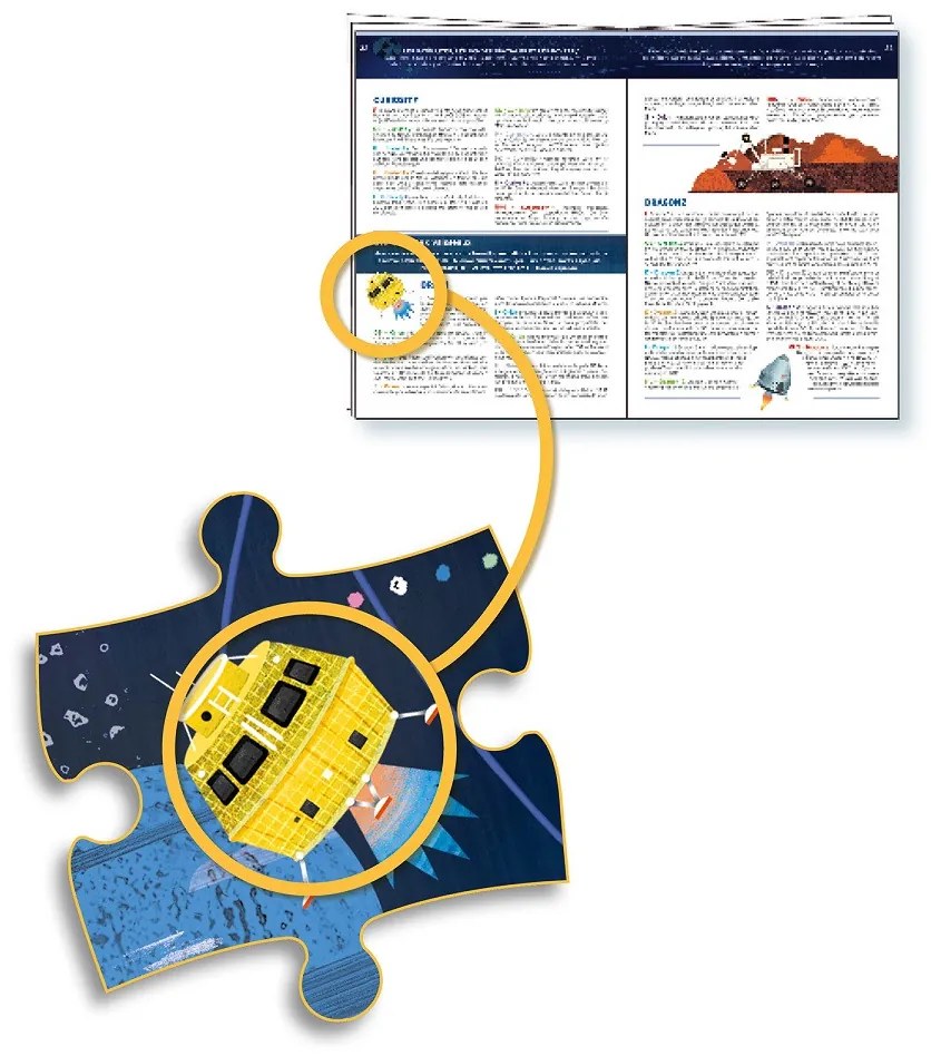 Vyhľadávacie puzzle s plagátom - Vesmír - 200 ks