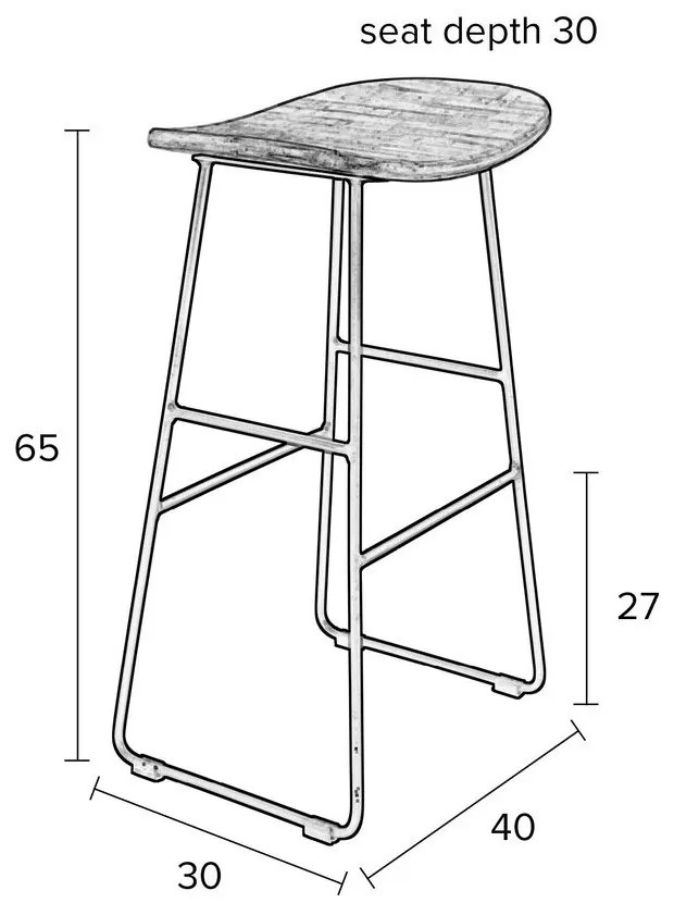 Čierna barová stolička 2 ks (výška sedadla 62 cm) Tangle – White Label