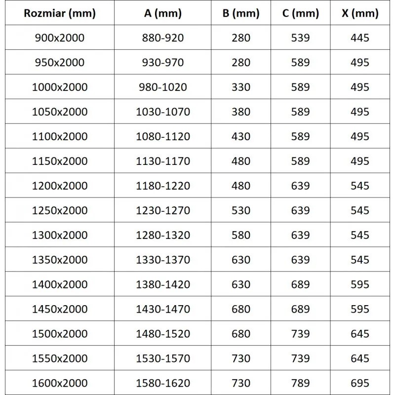 Mexen Exo, 1-krídlové dvere do otvoru 160x200 cm, 6mm číre sklo, čierny profil, 819-160-000-70-00