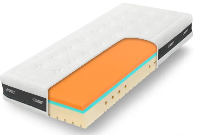 Tropico Tropico Super Fox Visco Classic Rozmery 100x200