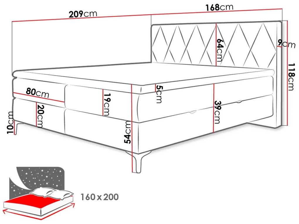 Boxpring Loren 160x200cm, modrá