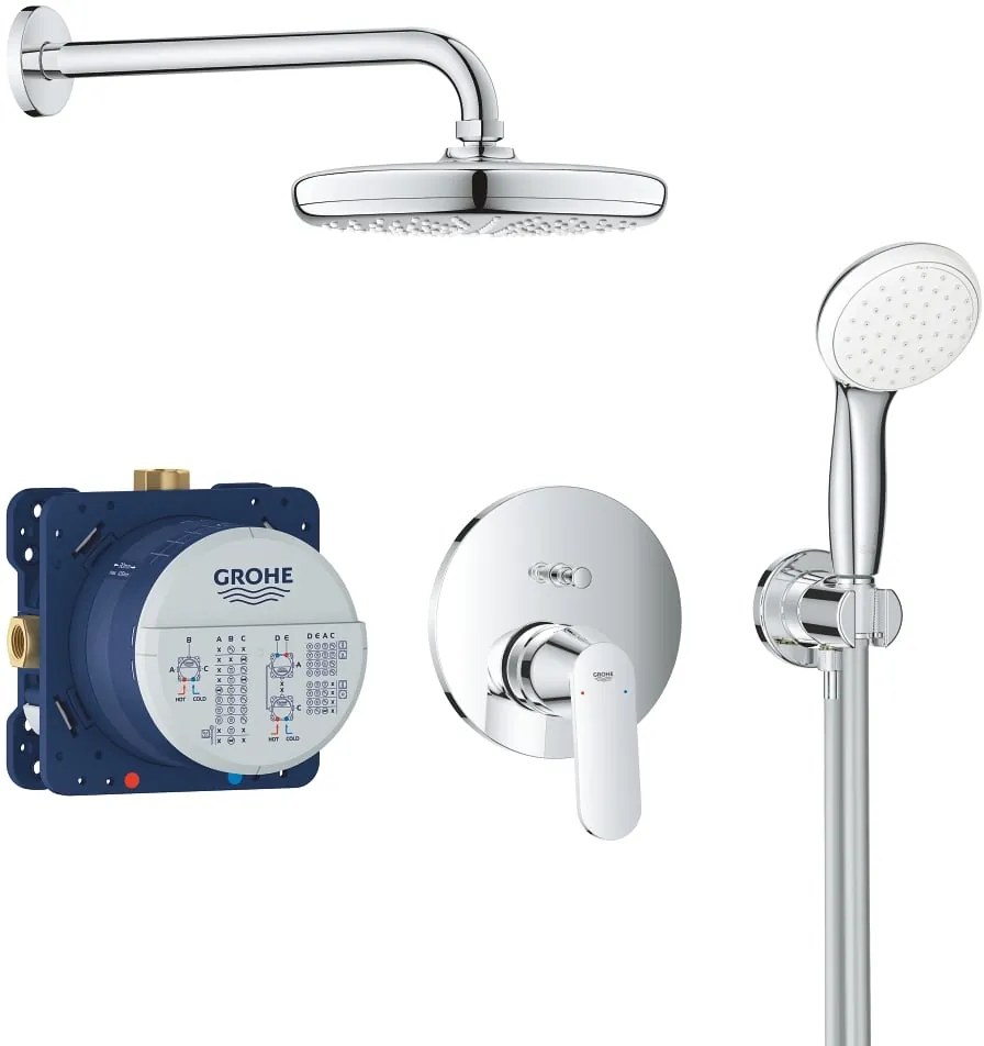 Grohe Eurosmart Cosmopolitan sprchová súprava podomietková áno chrómová 25219001