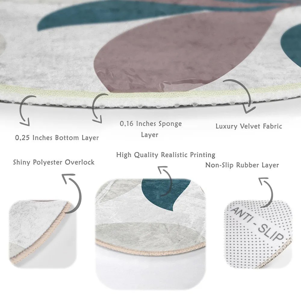 Prateľný okrúhly koberec vhodný pre robotické vysávače ø 120 cm Comfort – Mila Home