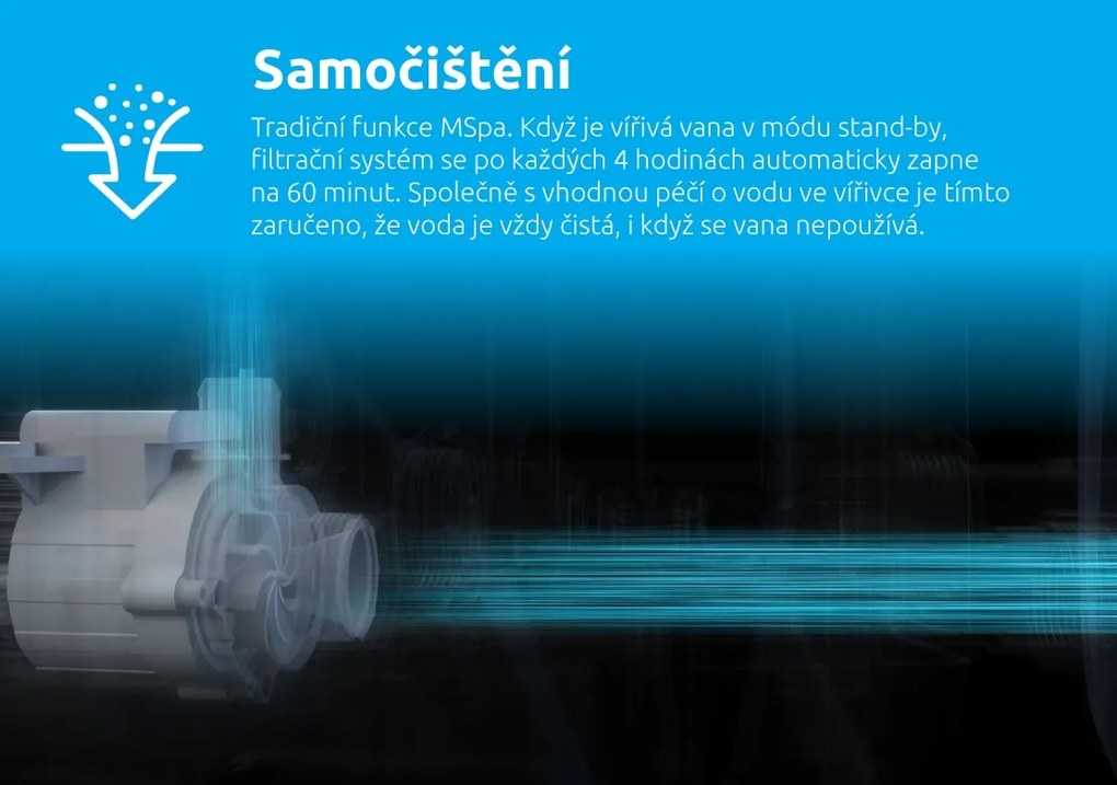 Mspa | Bazén vírivý MSPA Tekapo C-TE042 | 11400266