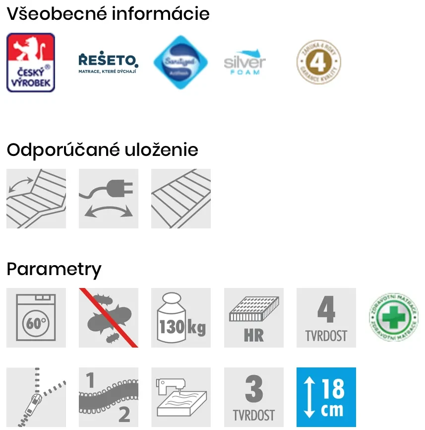 PROXIMA.store - Matrac BLUE MEDIC JUNIOR ROZMERY: 100x210, VÝŠKA: 18 cm, TYP POŤAHU: ActiPRO