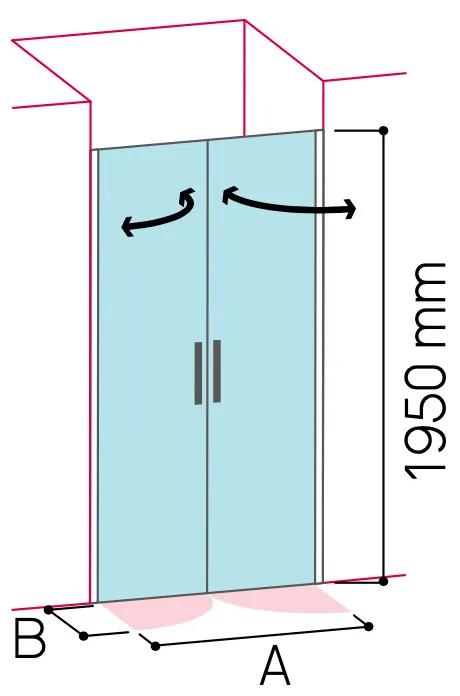 Glass 1989 Soho - Sprchový kút otváravé dvere alebo kompatibilný s bočnou stenou, veľkosť vaničky 140 cm, profily chrómové, číre sklo,…