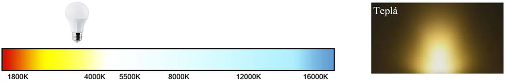 BERGE LED žiarovka - 230V - G9 - 12W - 1020Lm - teplá biela - 3000K