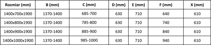 Mexen APIA sprchový kút 140x70, číre-pásy / chrómový profil, 840-140-070-01-20