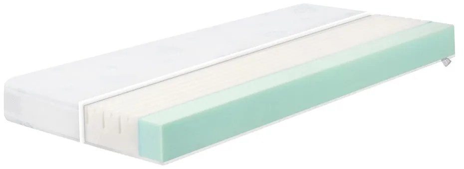 Penový detský matrac 70x140 cm Air balance plus – Roba