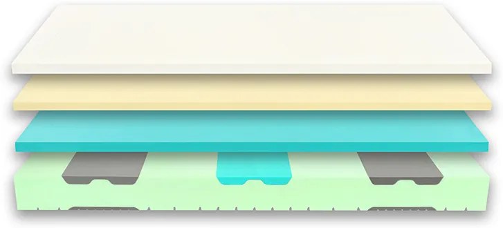 Hilding Anders Vysoký zdravotný matrac VISCO LATEX Veľkosť: 200 x 140 cm, Výška: 25 cm