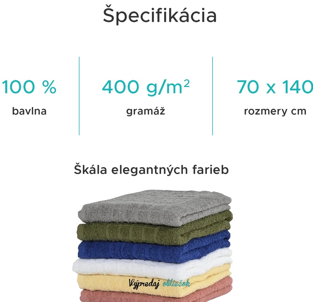 Osuška SOFT kráľovsky modrá 70 x 140 cm, 100% bavlna