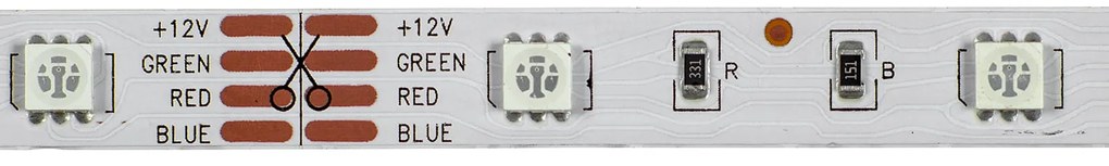 BERGE LED pásik - RGB 5050 - 10m - IP20 - SADA na strop