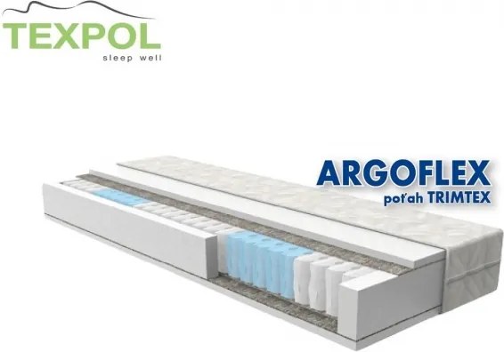TEXPOL Komfortný taštičkový matrac ARGOFLEX Veľkosť: 200 x 90 cm, Materiál: Trimtex