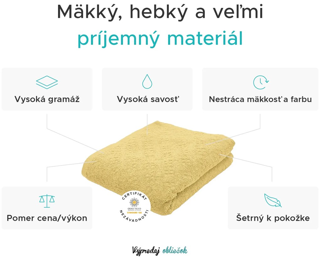 Uterák Basic 50 x 90 cm žltý, 100% bavlna