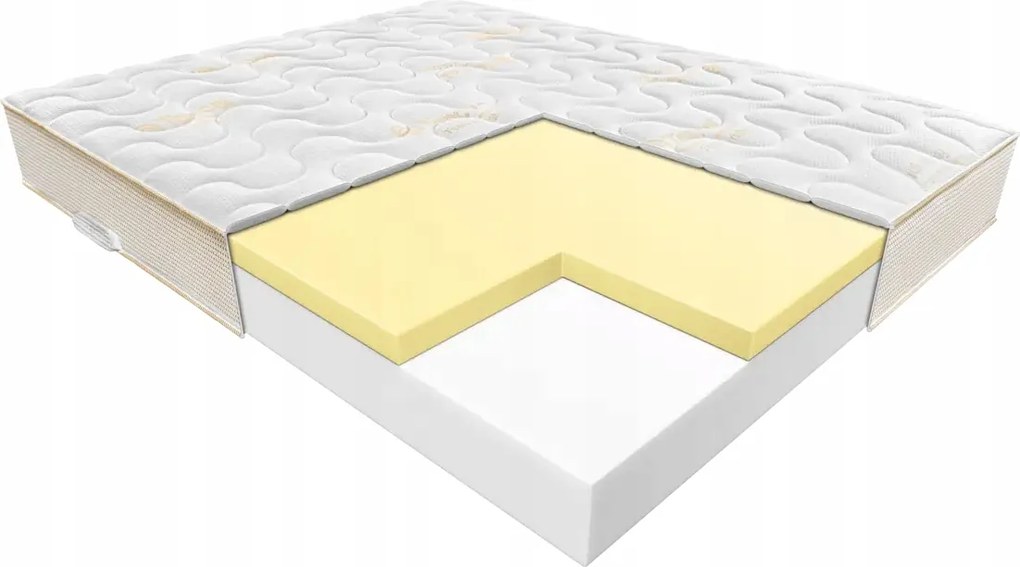 Janpol Matrac Julia 160x200 Poťah Tencel