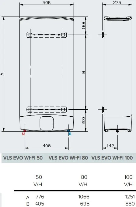 ARISTON VELIS EVO WI-FI 100 Elektrický zásobníkový ohrievač vody, 1,5kW 3626325