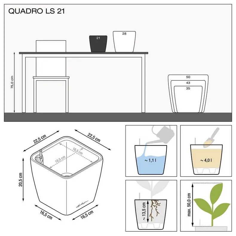 Quadro LS 21/20 all inclusive set white