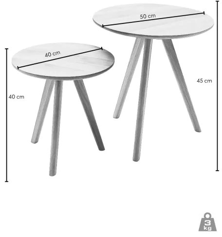 Sada 2 ks konferenčných stolíkov VEYLOR, dub