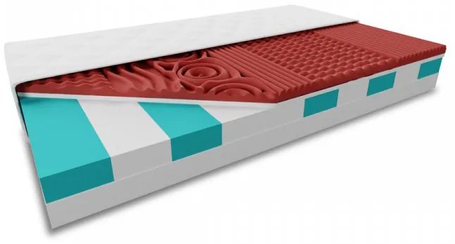 Sendvičový matrac HYBRID FOAM 19 cm 120x200 cm Ochrana matraca: BEZ chrániča matraca