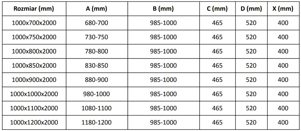 Mexen Velar L, sprchový kút s posuvnými dverami 100 x 85 cm, 8mm šedé sklo, čierna matná, 871-100-085-43-70