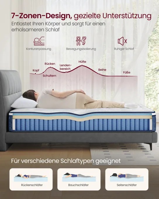 Matrac s gélovou pamäťovou penou RMZ224QZ02