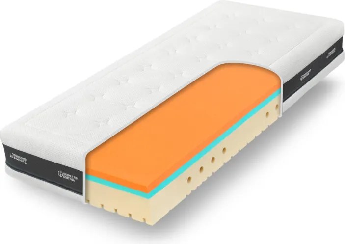 Penová matrac výška 20 cm, Super Fox Visco Classic 90x200 cm