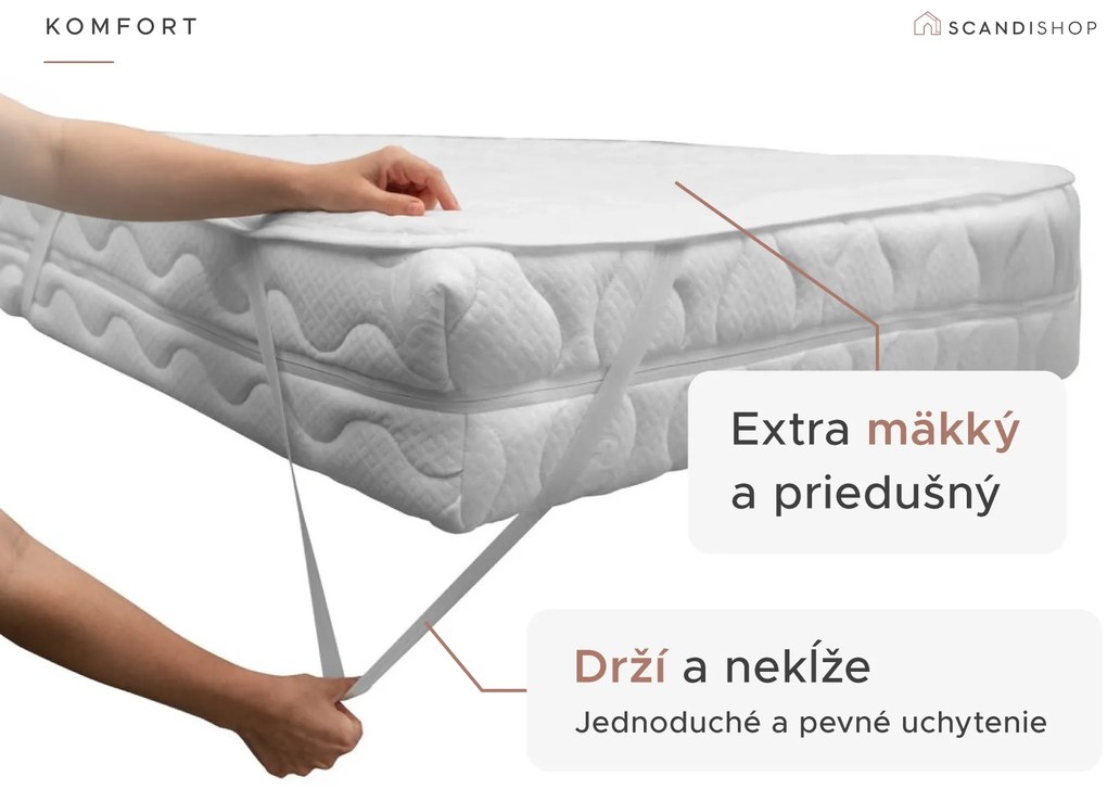 Nepremokavý chránič na matrac PREŠÍVANÝ na postieľku 70x140 cm