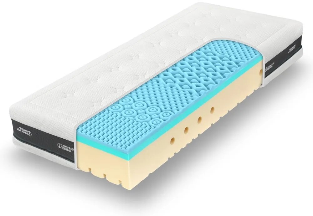 TROPICO/Hilding Anders Ortopedický matrac Tropico SUPER FOX BLUE - 80x200 cm | 22 cm | WELLNESS (s masážní profilací)